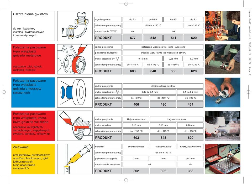 S= D-d 2-55 do +150 C do +230 C 577 542 511 620 połączenia współosiowe, luźne i wtłaczane średnica wału równa lub większa od otworu 0,15 mm 0,25 mm 0,2 mm do +150 C do +175 C do +150 C do +230 C 603