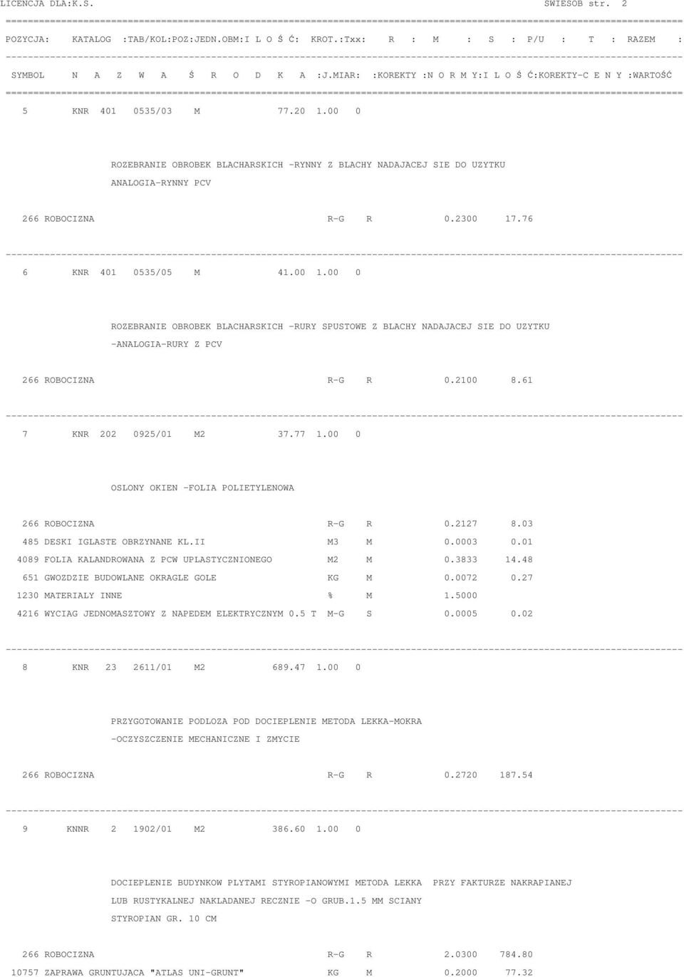 00 0 OSLONY OKIEN -FOLIA POLIETYLENOWA 266 ROBOCIZNA R-G R 0.2127 8.03 485 DESKI IGLASTE OBRZYNANE KL.II M3 M 0.0003 0.01 4089 FOLIA KALANDROWANA Z PCW UPLASTYCZNIONEGO M2 M 0.3833 14.