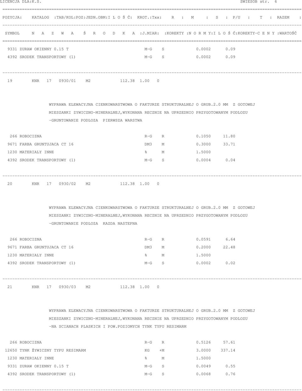 0 MM Z GOTOWEJ MIESZANKI ZYWICZNO-MINERALNEJ,WYKONANA RECZNIE NA UPRZEDNIO PRZYGOTOWANYM PODLOZU -GRUNTOWANIE PODLOZA PIERWSZA WARSTWA 266 ROBOCIZNA R-G R 0.1050 11.