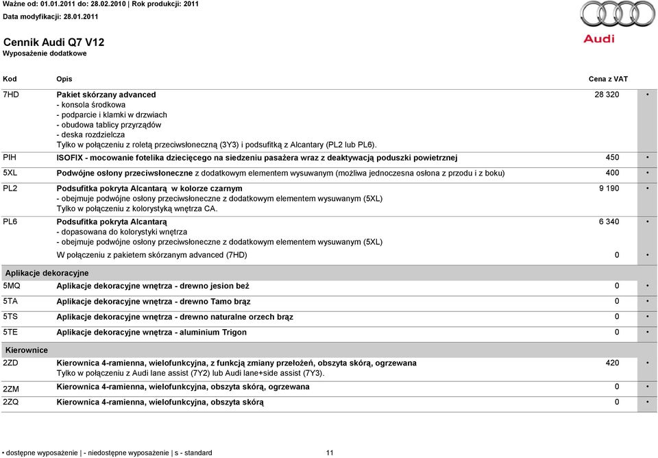 28 320 PIH ISOFIX - mocowanie fotelika dziecięcego na siedzeniu pasażera wraz z deaktywacją poduszki powietrznej 450 5XL Podwójne osłony przeciwsłoneczne z dodatkowym elementem wysuwanym (możliwa