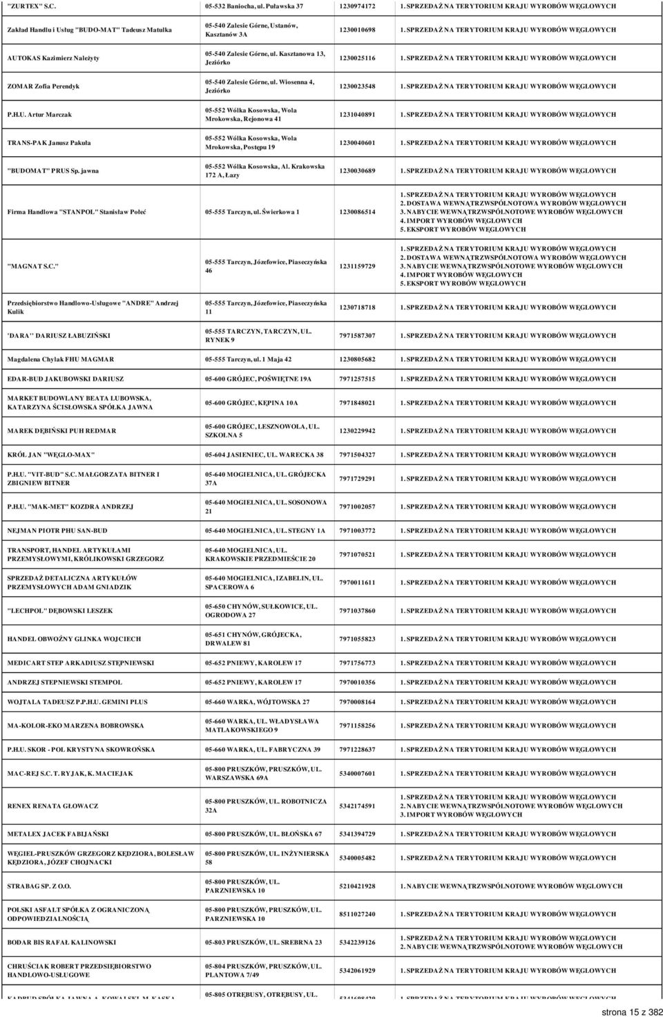 Kasztanowa 13, Jeziórko 1230025116 ZOMAR Zofia Perendyk 05-540 Zalesie Górne, ul. Wiosenna 4, Jeziórko 1230023548 P.H.U.