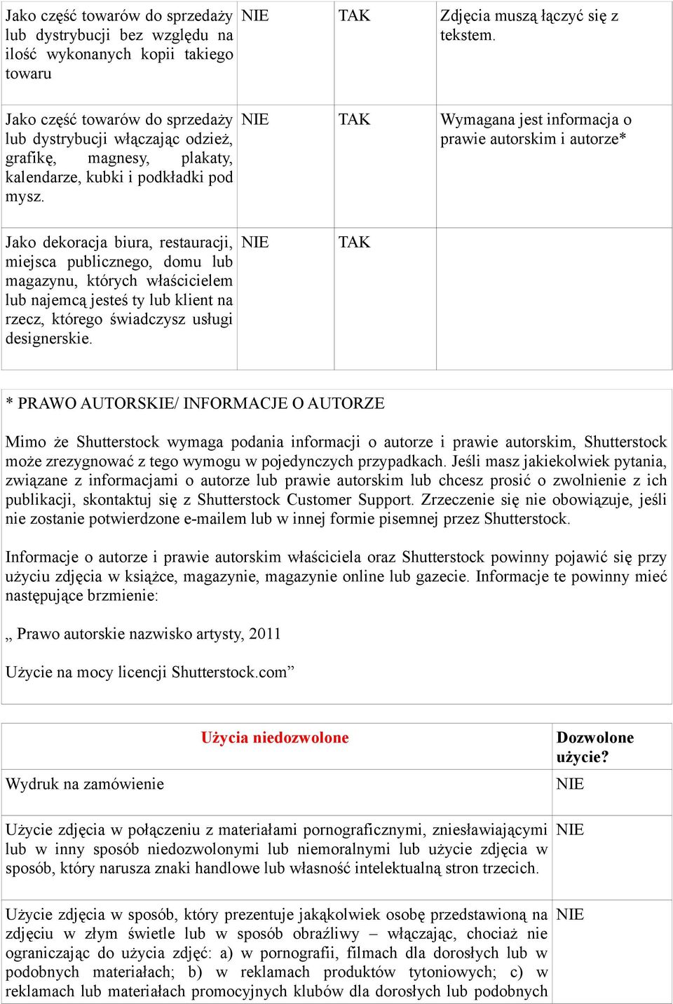 TAK Wymagana jest informacja o Jako dekoracja biura, restauracji, miejsca publicznego, domu lub magazynu, których właścicielem lub najemcą jesteś ty lub klient na rzecz, którego świadczysz usługi