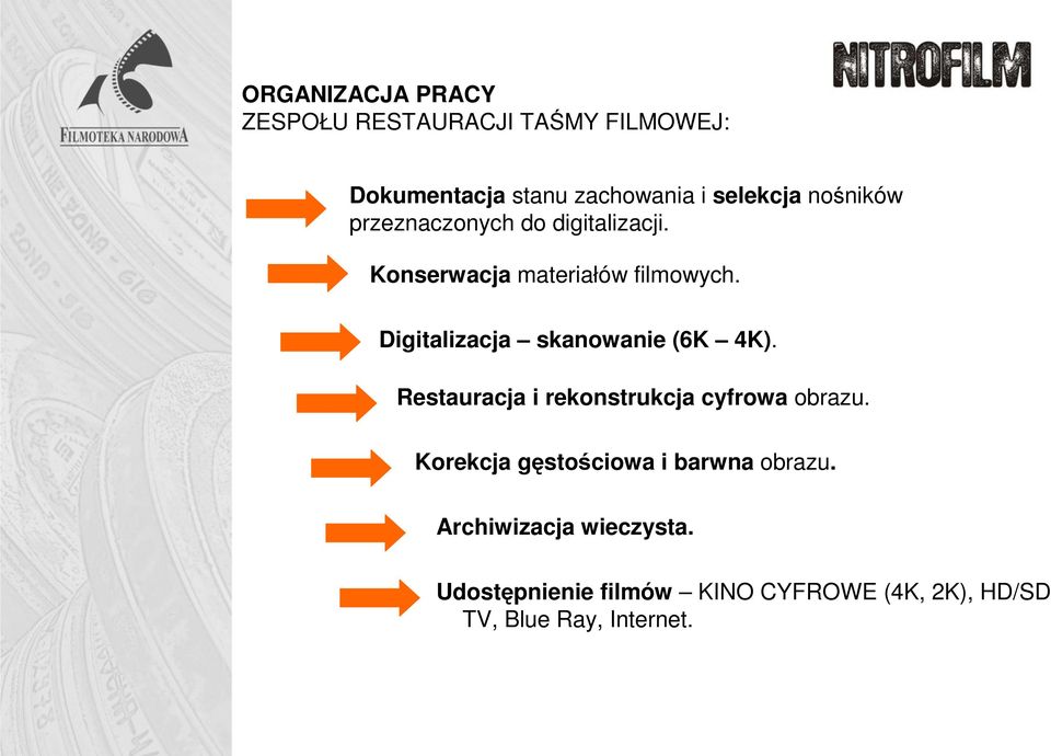 Digitalizacja skanowanie (6K 4K). Restauracja i rekonstrukcja cyfrowa obrazu.