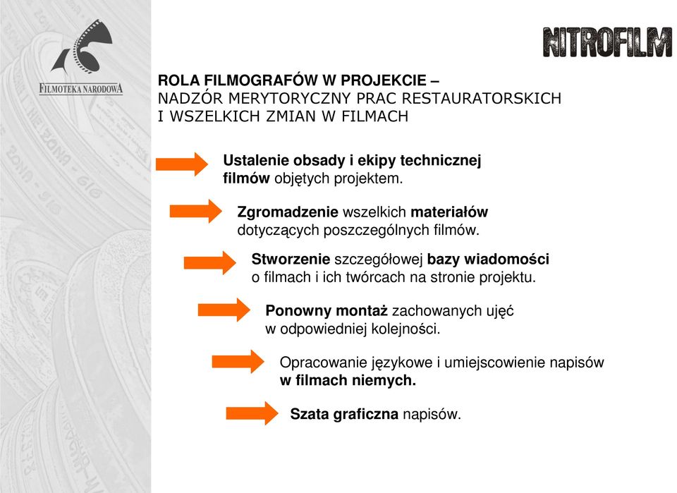 Stworzenie szczegółowej bazy wiadomości o filmach i ich twórcach na stronie projektu.