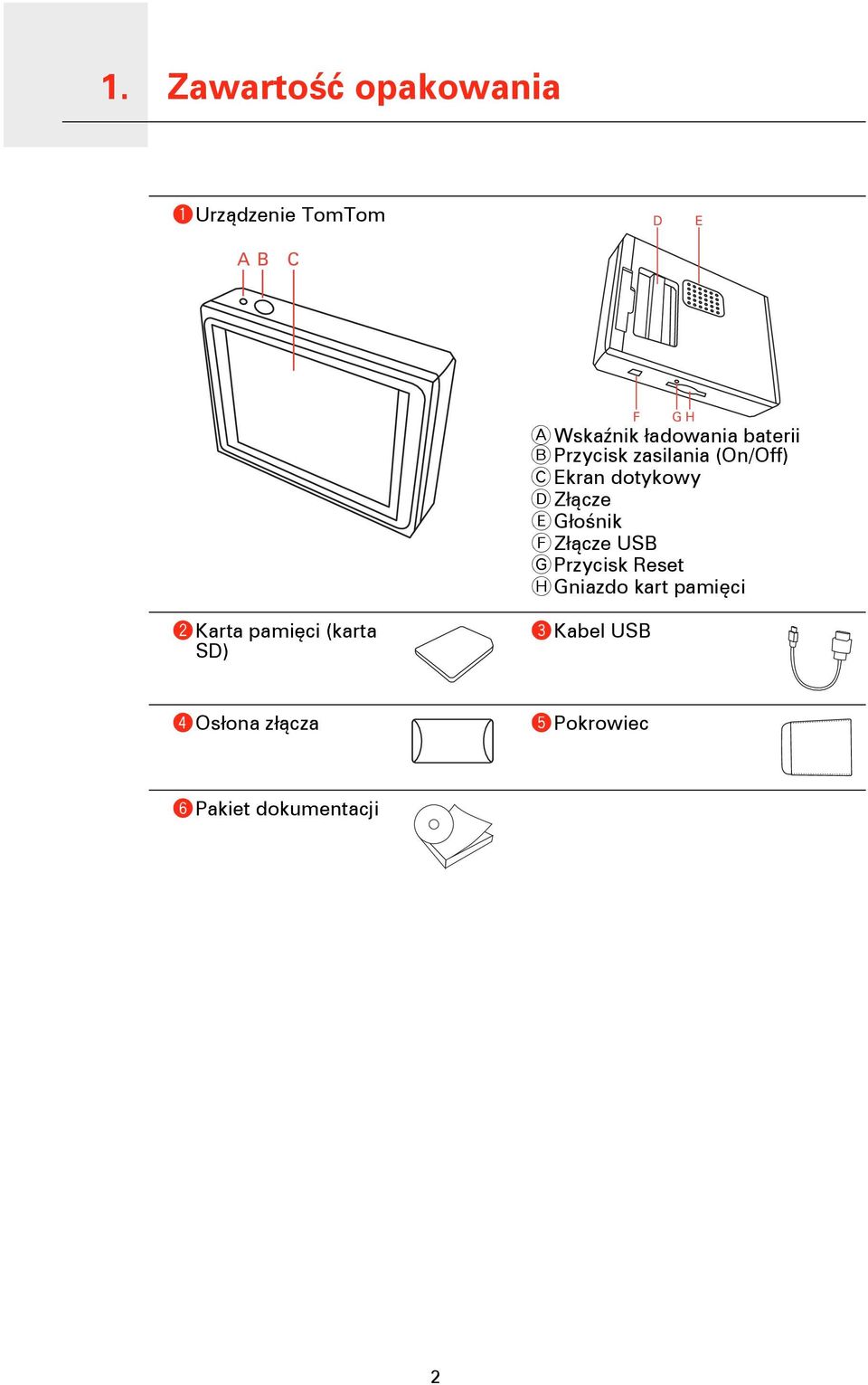 Złącze E Głośnik F Złącze USB G Przycisk Reset H Gniazdo kart pamięci b Karta