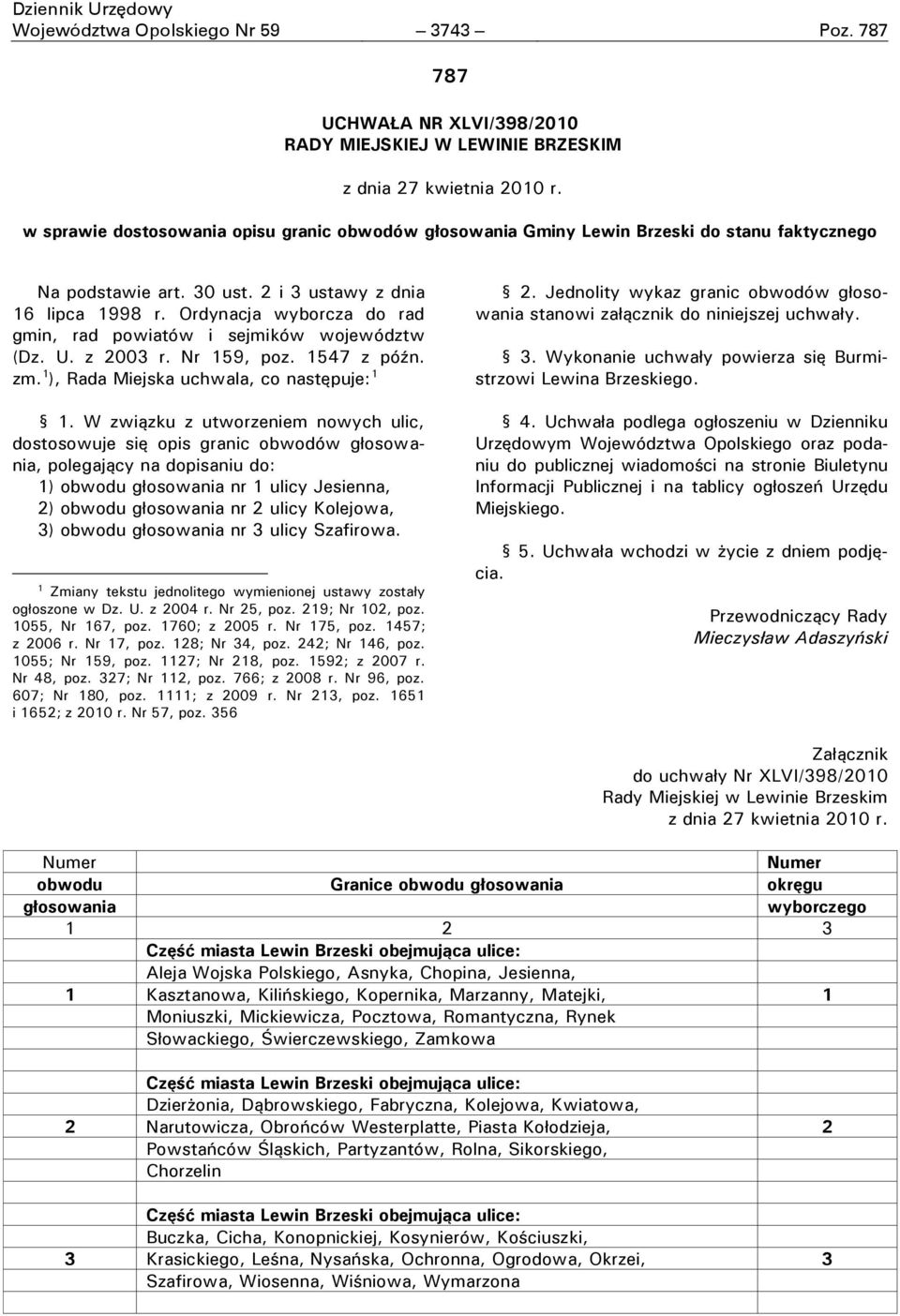 Ordynacja wyborcza do rad gmin, rad powiatów i sejmików województw (Dz. U. z 2003 r. Nr 159, poz. 1547 z późn. zm. 1 ), Rada Miejska uchwala, co następuje: 1 1.