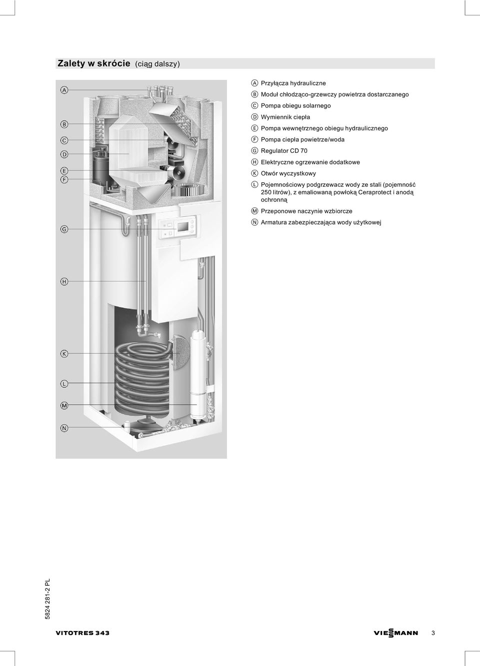 Elektryczne ogrzewanie dodatkowe K Otwór wyczystkowy L Pojemnościowy podgrzewacz wody ze stali (pojemność 250 litrów), z