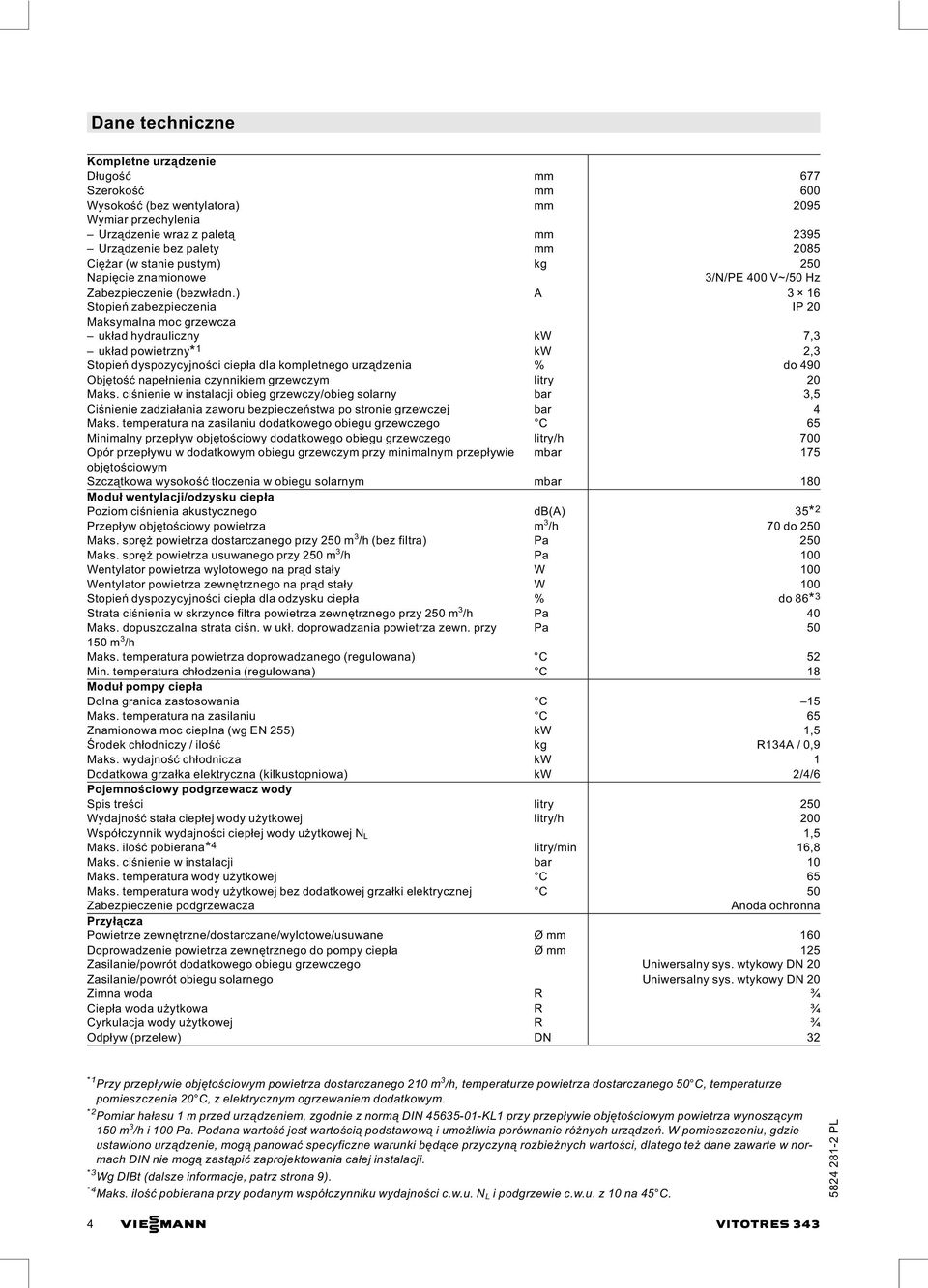 ) A 3 16 Stopień zabezpieczenia IP 20 Maksymalna moc grzewcza układ hydrauliczny kw 7,3 układ powietrzny* 1 kw 2,3 Stopień dyspozycyjności ciepła dla kompletnego urządzenia % do 490 Objętość