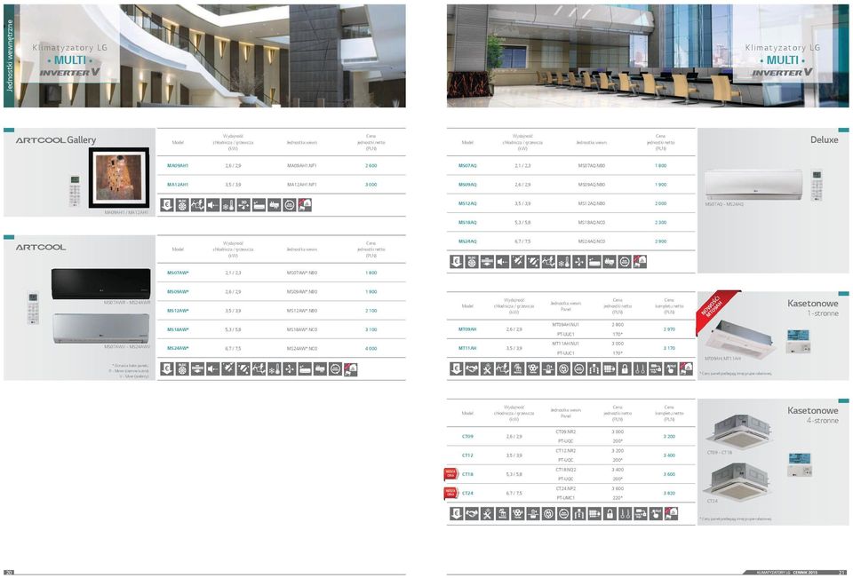 NB0 1 800 MS07AWR ~ MS24AWR MS09AW* 2,6 / 2,9 MS09AW*.NB0 1 900 MS12AW* 3,5 / 3,9 MS12AW*.NB0 2 100 Panel MT09AH Kasetonowe 1-stronne MS18AW* 5,3 / 5,8 MS18AW*.NC0 3 100 MT09AH 2,6 / 2,9 MT09AH.