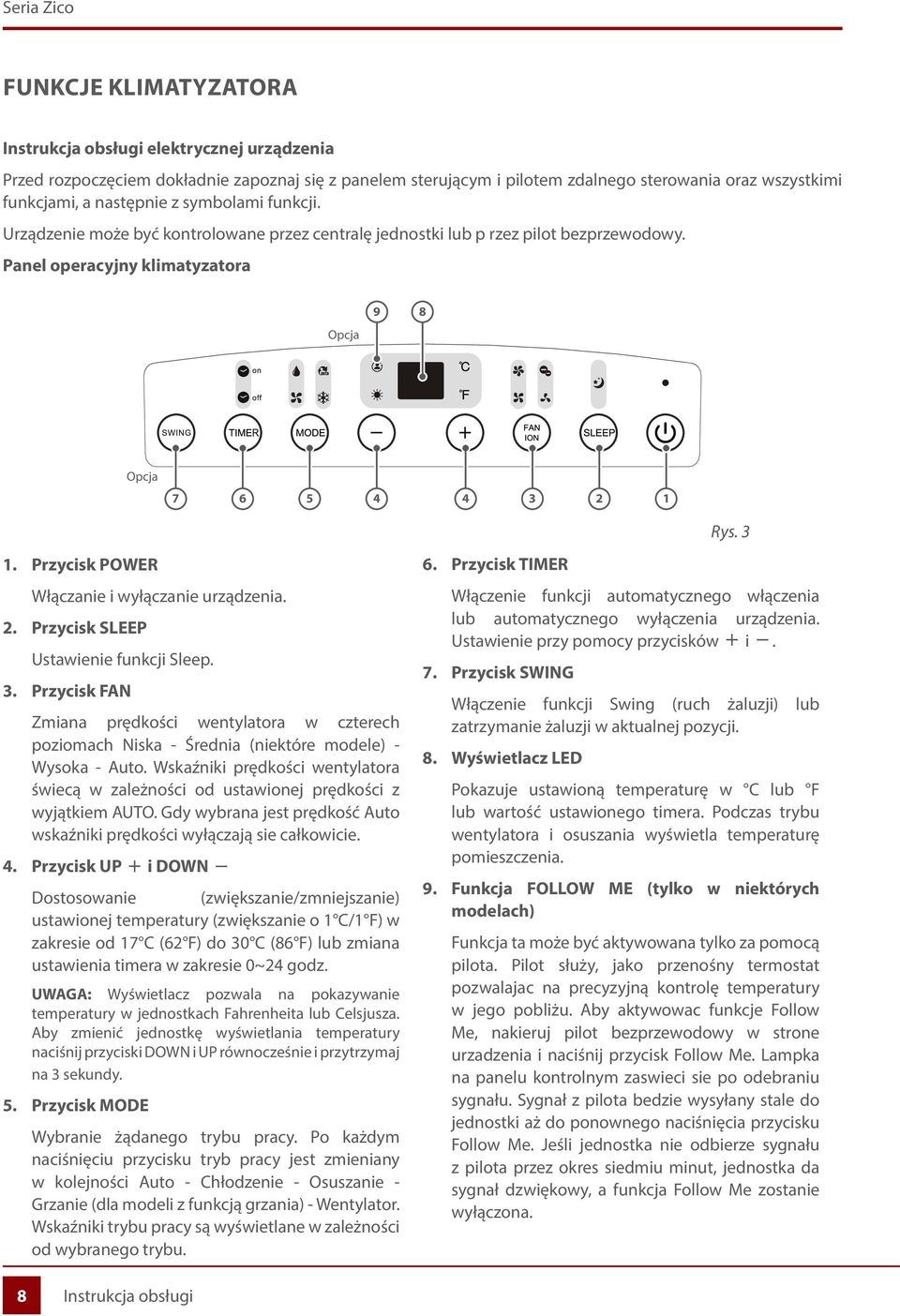 Przycisk POWER Włączanie i wyłączanie urządzenia. 2. Przycisk SLEEP Ustawienie funkcji Sleep. 3.