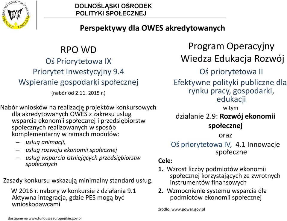 realizowanych w sposób komplementarny w ramach modułów: usług animacji, usług rozwoju ekonomii społecznej usług wsparcia istniejących przedsiębiorstw społecznych Zasady konkursu wskazują minimalny