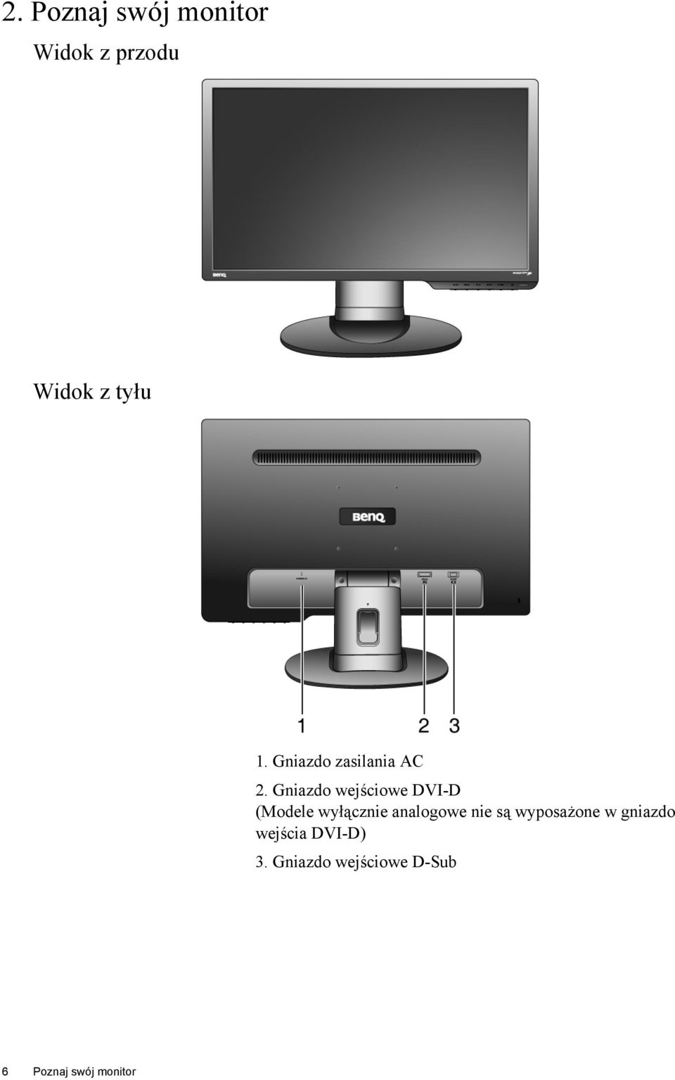 Gniazdo wejściowe DVI-D (Modele wyłącznie analogowe nie