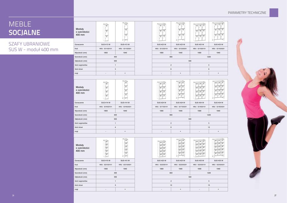 SUS 424 W SUS 434 W SUS 434 W WSU 0216020101 WSU 0216020201 WSU 0217020101 WSU 0217020201 WSU 0218020101 WSU 0218020201 Moduły o szerokości 400 mm Oznaczenie Kod Wysokość (mm) Szerokość (mm) 400