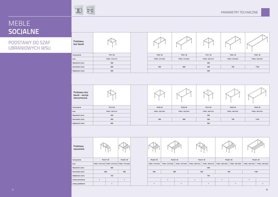 Kod PWSU 05010101 PWSU 05010201 PWSU 05010301 PWSU 06010101 PWSU 06010201 PWSU 06010301 Wysokość (mm) 390 390 Szerokość (mm) 290 590 890 390 790 1190 Głębokość (mm) 490 490 Podstawy wysuwane