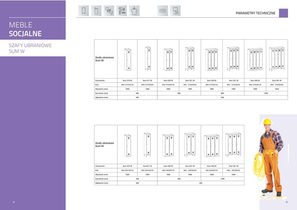 Szerokość (mm) 300 600 900 1200 Głębokość (mm) 500 500 Szafy ubraniowe Sum W Oznaczenie Sum 410 W Sum411 W Sum 420 W Sum 421 W Sum 430 W Sum 431 W Kod