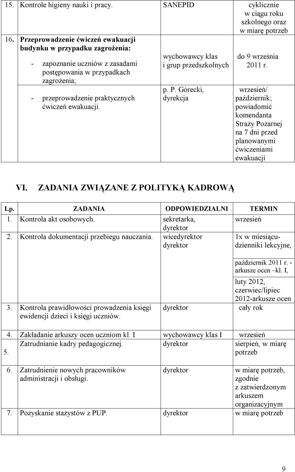 i grup przedszkolnych p. P. Górecki, dyrekcja do 9 września 2011 r. wrzesień/ październik; powiadomić komendanta Straży Pożarnej na 7 dni przed planowanymi ćwiczeniami ewakuacji VI.