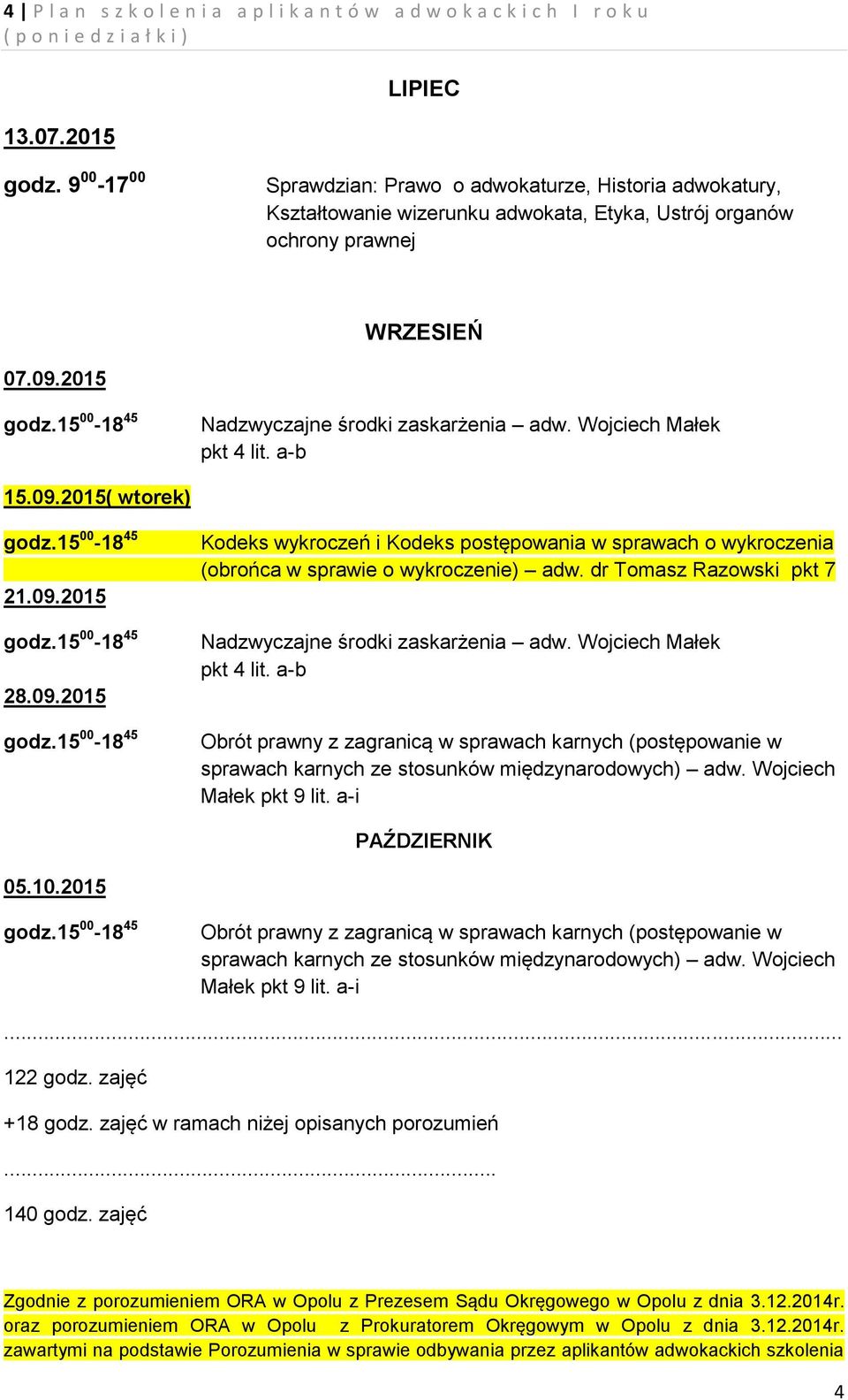 Wojciech Małek pkt 4 lit. a-b 15.09.2015( wtorek) 21.09.2015 28.09.2015 Kodeks wykroczeń i Kodeks postępowania w sprawach o wykroczenia (obrońca w sprawie o wykroczenie) adw.