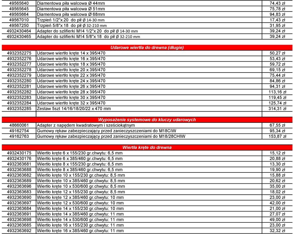 39,24 zł iercenie Wiertła Drewnokręte Udarowe Udarowe wiertła do drewna (długie) iercenie Wiertła Drewnokręte Udarowe 4932352275 Udarowe wiertło kręte 14 x 395/470 50,27 zł iercenie Wiertła