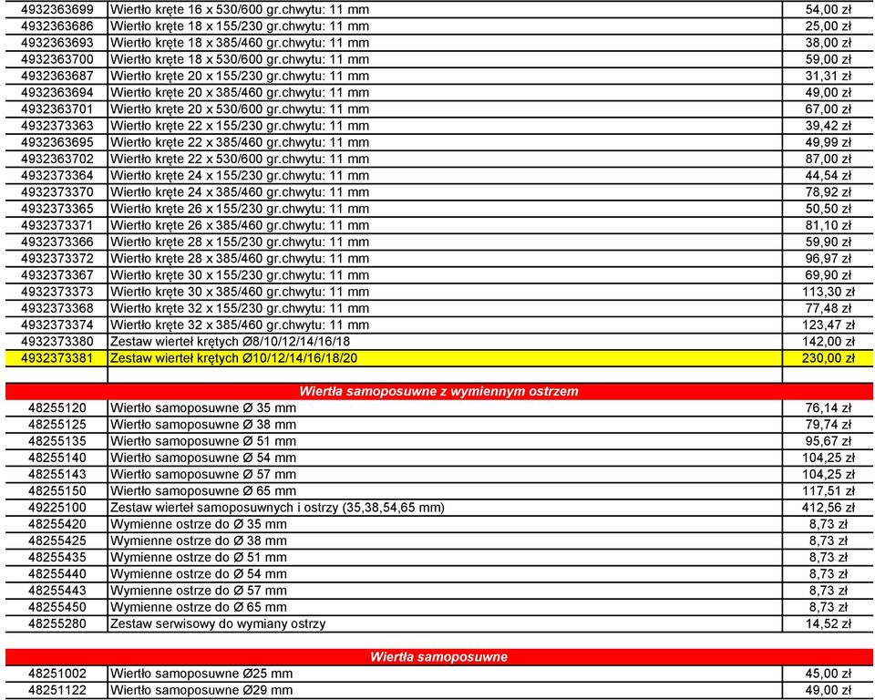 chwytu: 11 mm 38,00 zł iercenie Wiertła Drewno Standardowe kręte 4932363700 Wiertło kręte 18 x 530/600 gr.