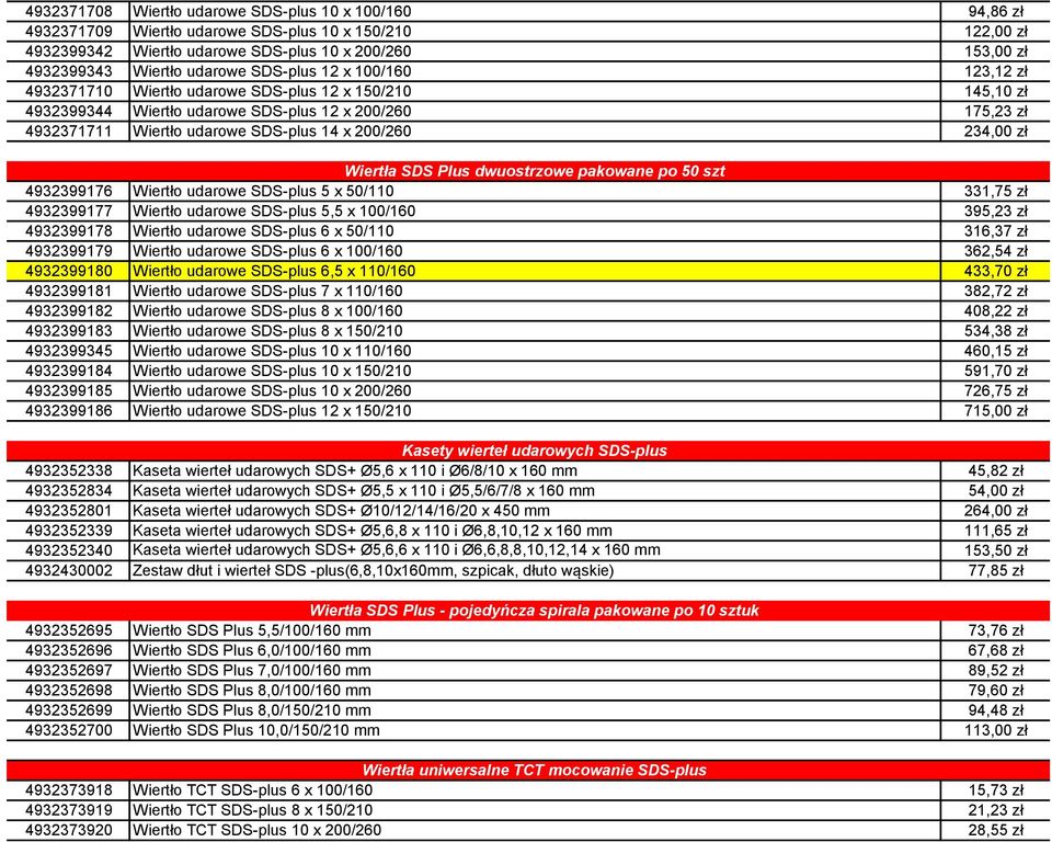 udarowe SDS-plus 12 x 100/160 123,12 zł ton iercenie i podobne Wiertła SDS-plus SDS-plus 4932371710 Wiertło udarowe SDS-plus 12 x 150/210 145,10 zł ton iercenie i podobne Wiertła SDS-plus SDS-plus