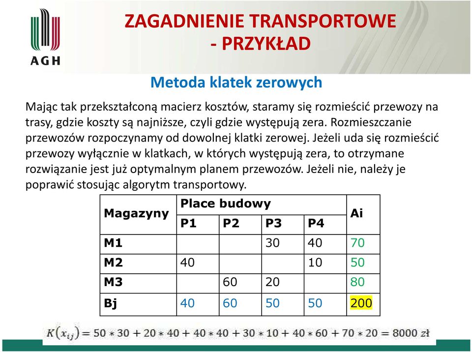 Jeżeli uda się rozmieścić przewozy wyłącznie w klatkach, w których występują zera, to otrzymane rozwiązanie jest już optymalnym planem