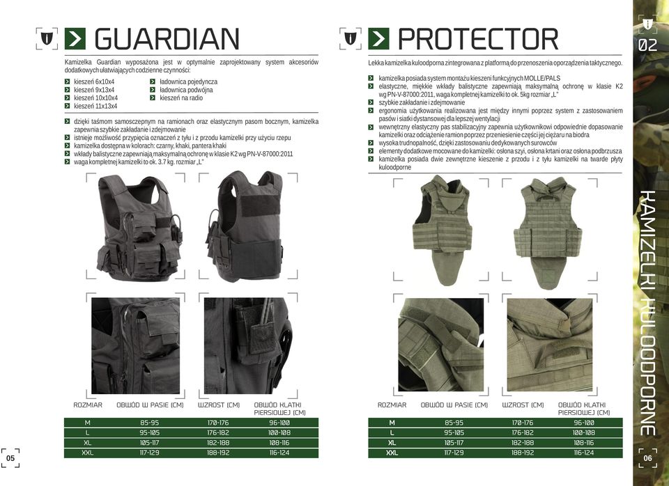 istnieje możliwość przypięcia oznaczeń z tyłu i z przodu kamizelki przy użyciu rzepu kamizelka dostępna w kolorach: czarny, khaki, pantera khaki wkłady balistyczne zapewniają maksymalną ochronę w
