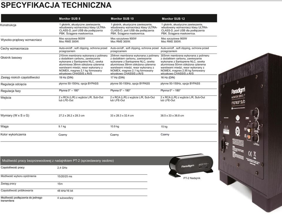 1 głośnik, akustyczne zawieszenie, wbudowany wzmacniacz klasy ULTRACLASS-D, port USB dla podłączenia PBK. Ściągana maskownica. Wysoko-prądowy wzmacniacz Moc szczytowa 900W Moc RMS 300W.