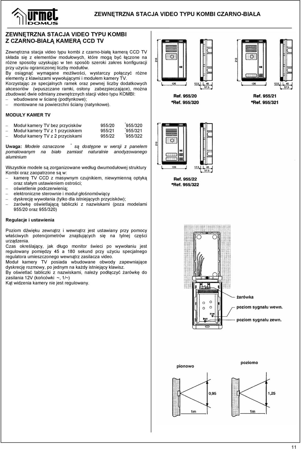 By osiągnąć wymagane możliwości, wystarczy połączyć różne elementy z klawiszami wywołującymi i modułem kamery TV.