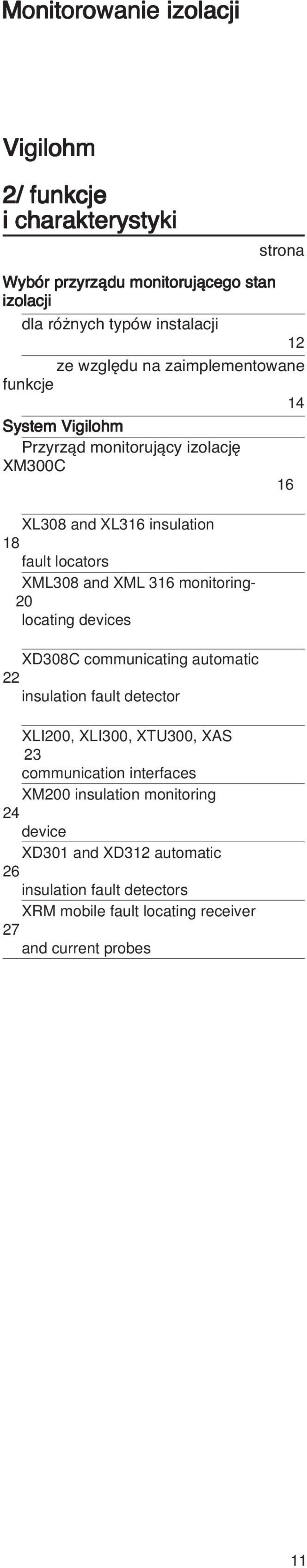 XL 316 monitoring- 20 locating devices XD308C communicating automatic 22 insulation fault detector XLI200, XLI300, XTU300, XAS 23 communication