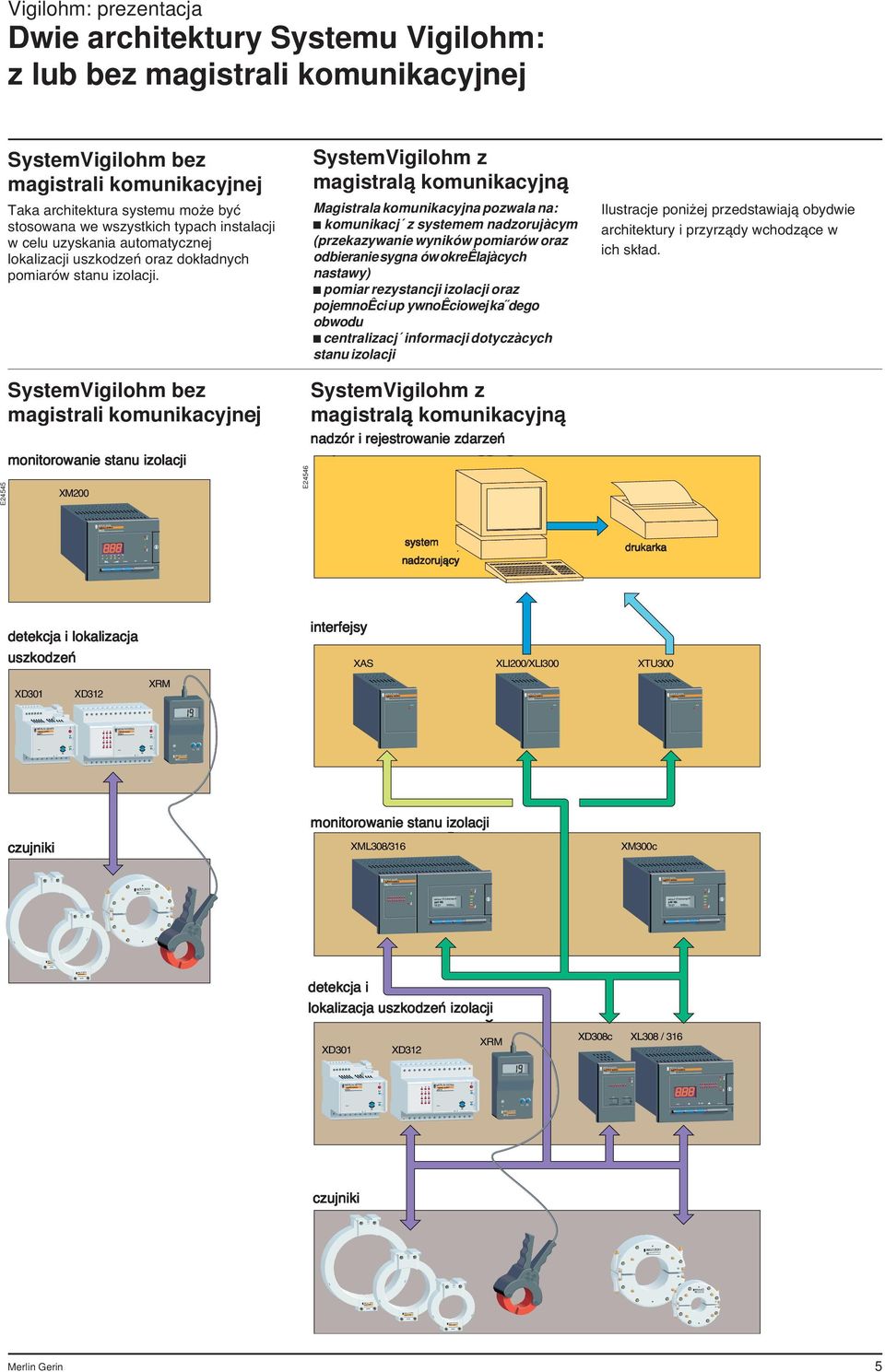 Systemu Vigilohm: z lub bez magistrali komunikacyjnej E24545 SystemVigilohm bez magistrali komunikacyjnej Taka architektura systemu mo e byç stosowana we wszystkich typach instalacji w celu uzyskania