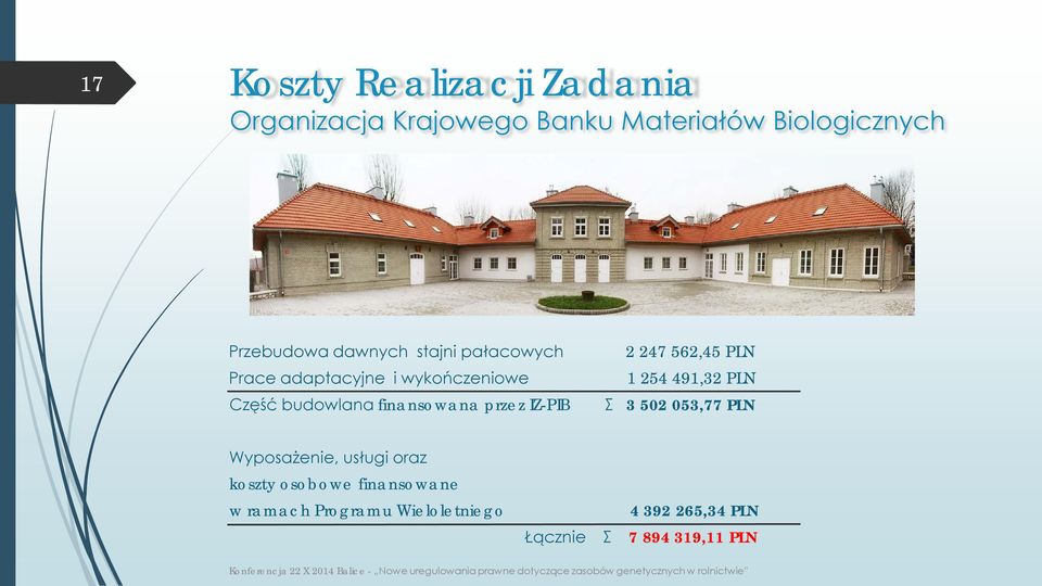 IZ-PIB 2 247 562,45 PLN 1 254 491,32 PLN Σ 3 502 053,77 PLN Wyposażenie, usługi oraz koszty