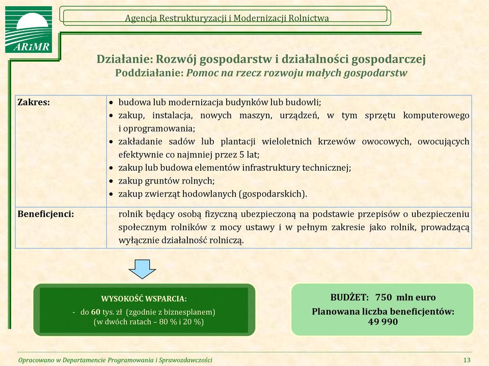 lub budowa elementów infrastruktury technicznej; zakup gruntów rolnych; zakup zwierząt hodowlanych (gospodarskich).