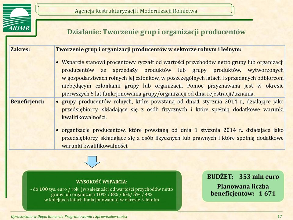 niebędącym członkami grupy lub organizacji. Pomoc przyznawana jest w okresie pierwszych 5 lat funkcjonowania grupy/organizacji od dnia rejestracji/uznania.