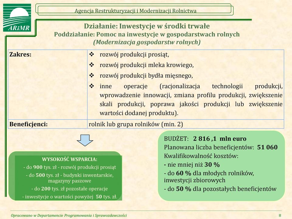 zwiększenie wartości dodanej produktu). Beneficjenci: rolnik lub grupa rolników (min. 2) WYSOKOŚĆ WSPARCIA: - do 900 tys. zł - rozwój produkcji prosiąt - do 500 tys.