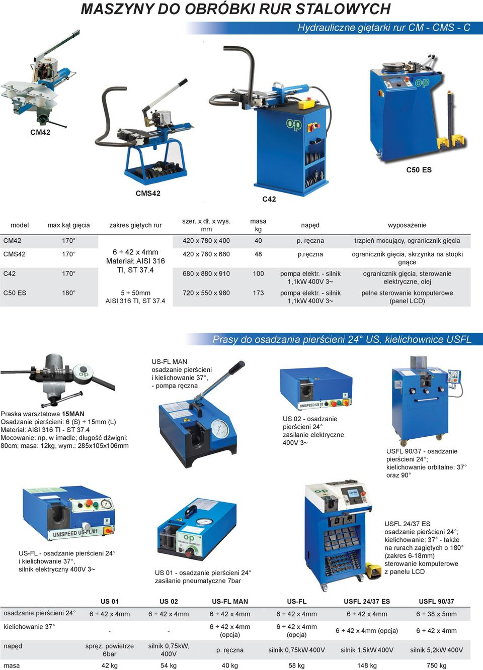 ręczna ogranicznik gięcia, skrzynka na stopki Materiał: AISI 316 gnące C42 170 TI, ST 37.4 680 x 880 x 910 100 pompa elektr.