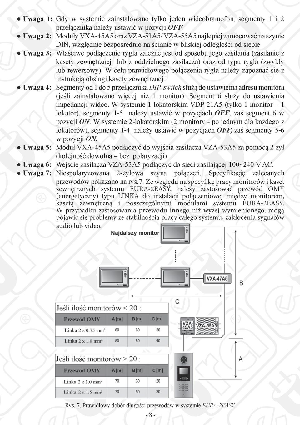 od sposobu jego zasilania (zasilanie z kasety zewnętrznej lub z oddzielnego zasilacza) oraz od typu rygla (zwykły lub rewersowy).