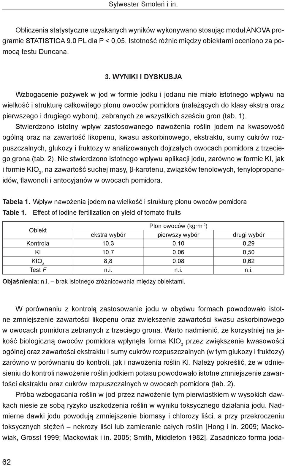 Wyniki i dyskusja Wzbogacenie pożywek w jod w formie jodku i jodanu nie miało istotnego wpływu na wielkość i strukturę całkowitego plonu owoców pomidora (należących do klasy ekstra oraz pierwszego i