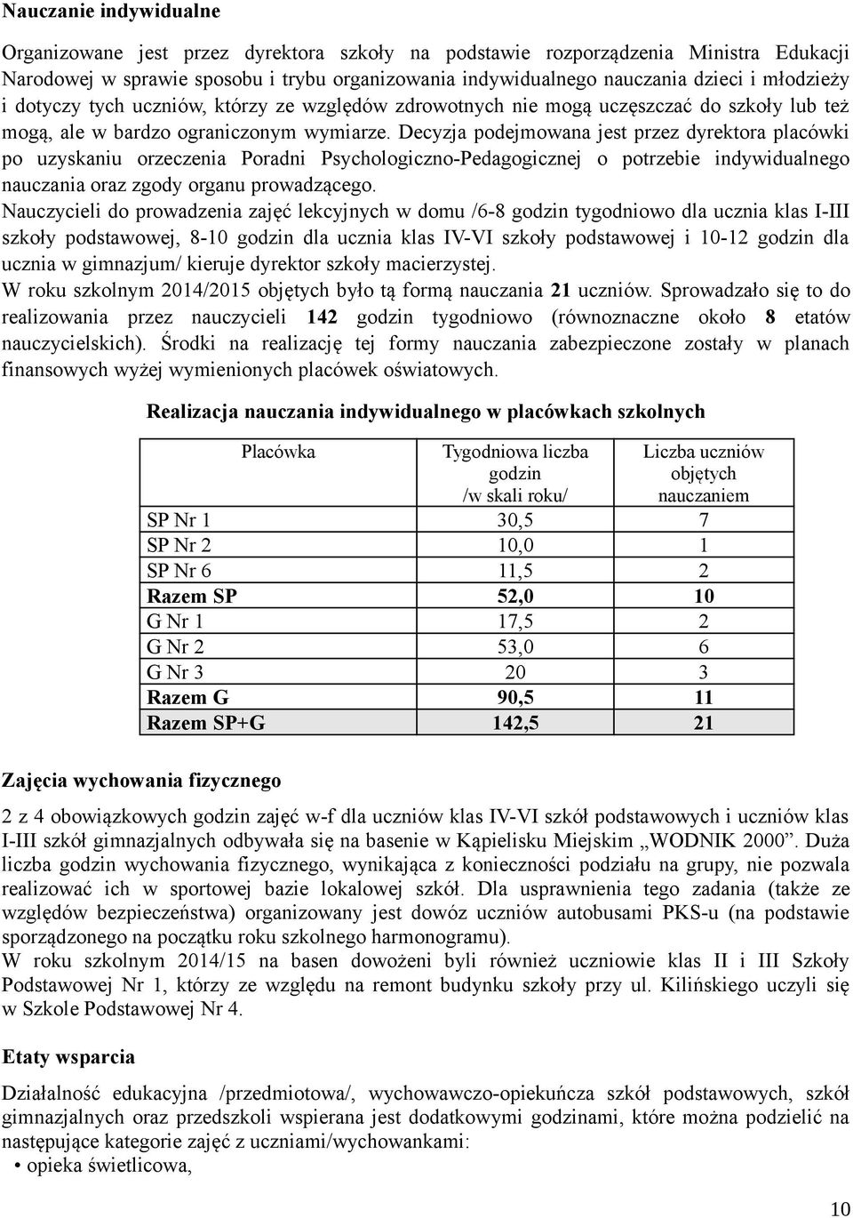 Decyzja podejmowana jest przez dyrektora placówki po uzyskaniu orzeczenia Poradni Psychologiczno-Pedagogicznej o potrzebie indywidualnego nauczania oraz zgody organu prowadzącego.