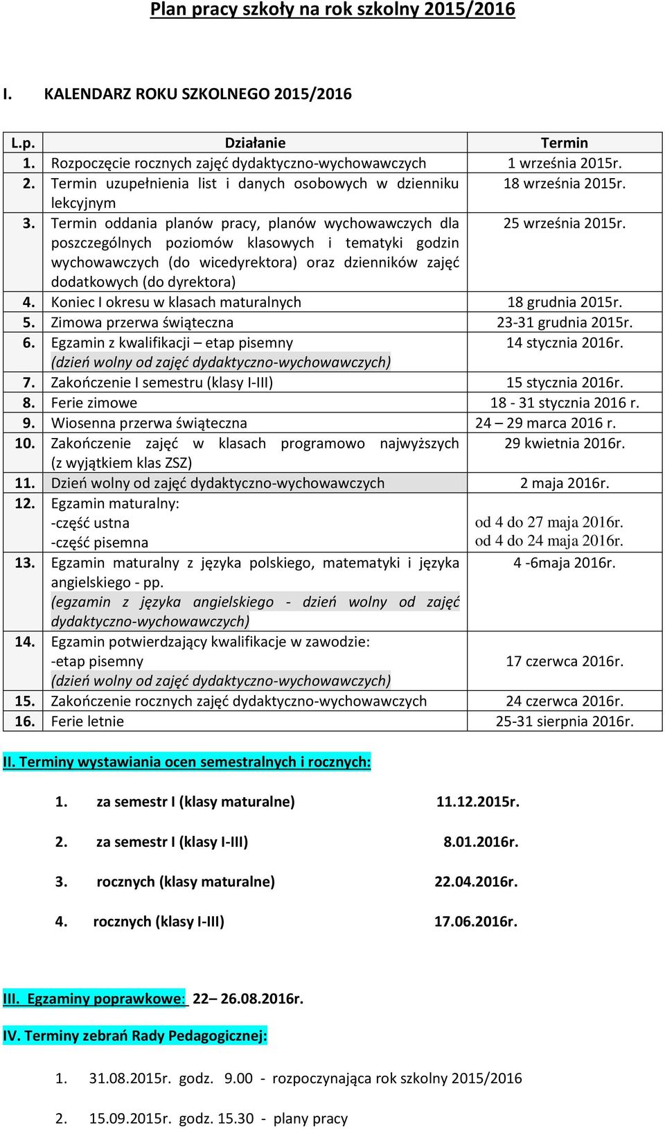 poszczególnych poziomów klasowych i tematyki godzin wychowawczych (do wicedyrektora) oraz dzienników zajęć dodatkowych (do dyrektora) 4. Koniec I okresu w klasach maturalnych 18 grudnia 2015r. 5.