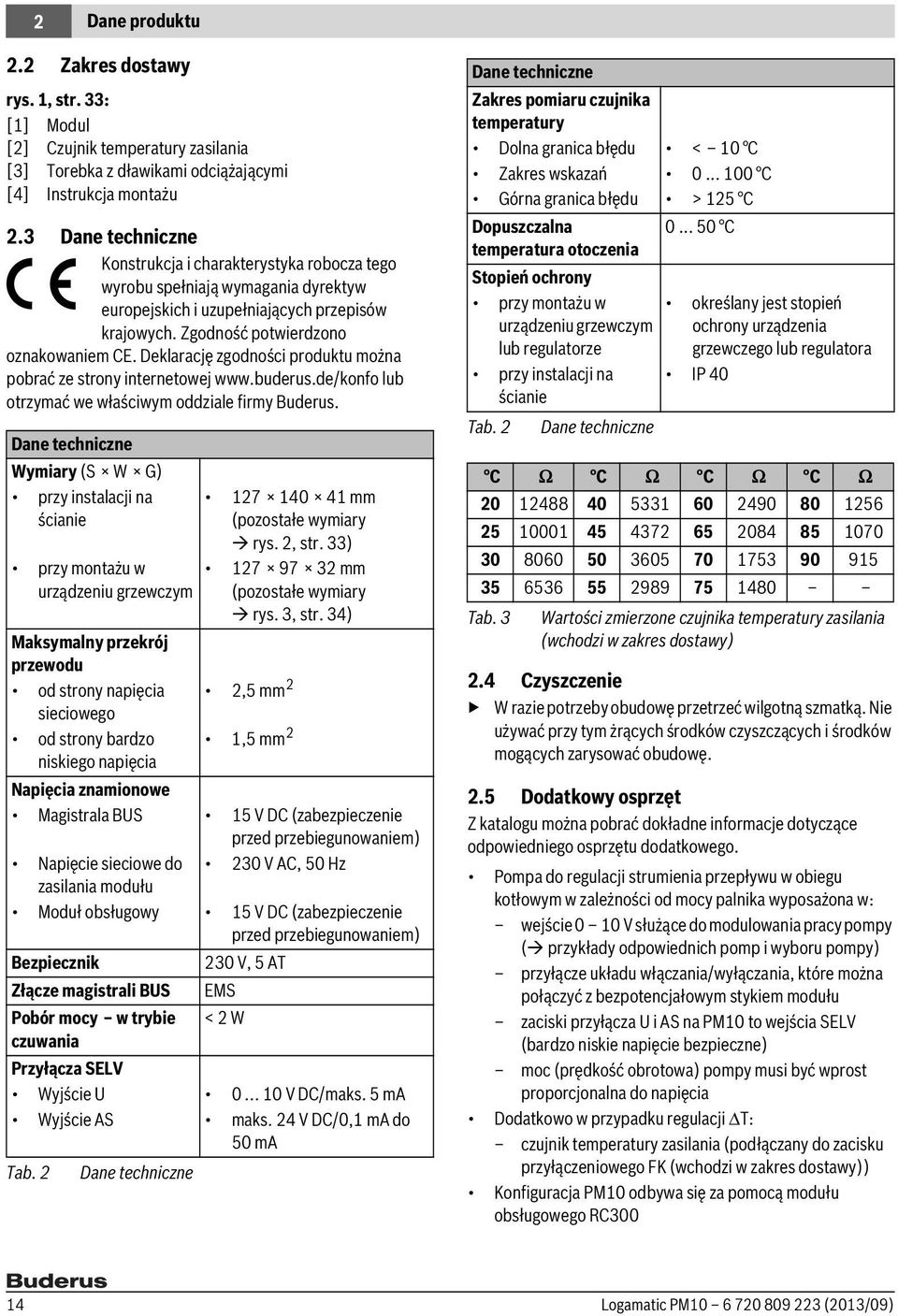 Deklarację zgodności produktu można pobrać ze strony internetowej www.buderus.de/konfo lub otrzymać we właściwym oddziale firmy Buderus.