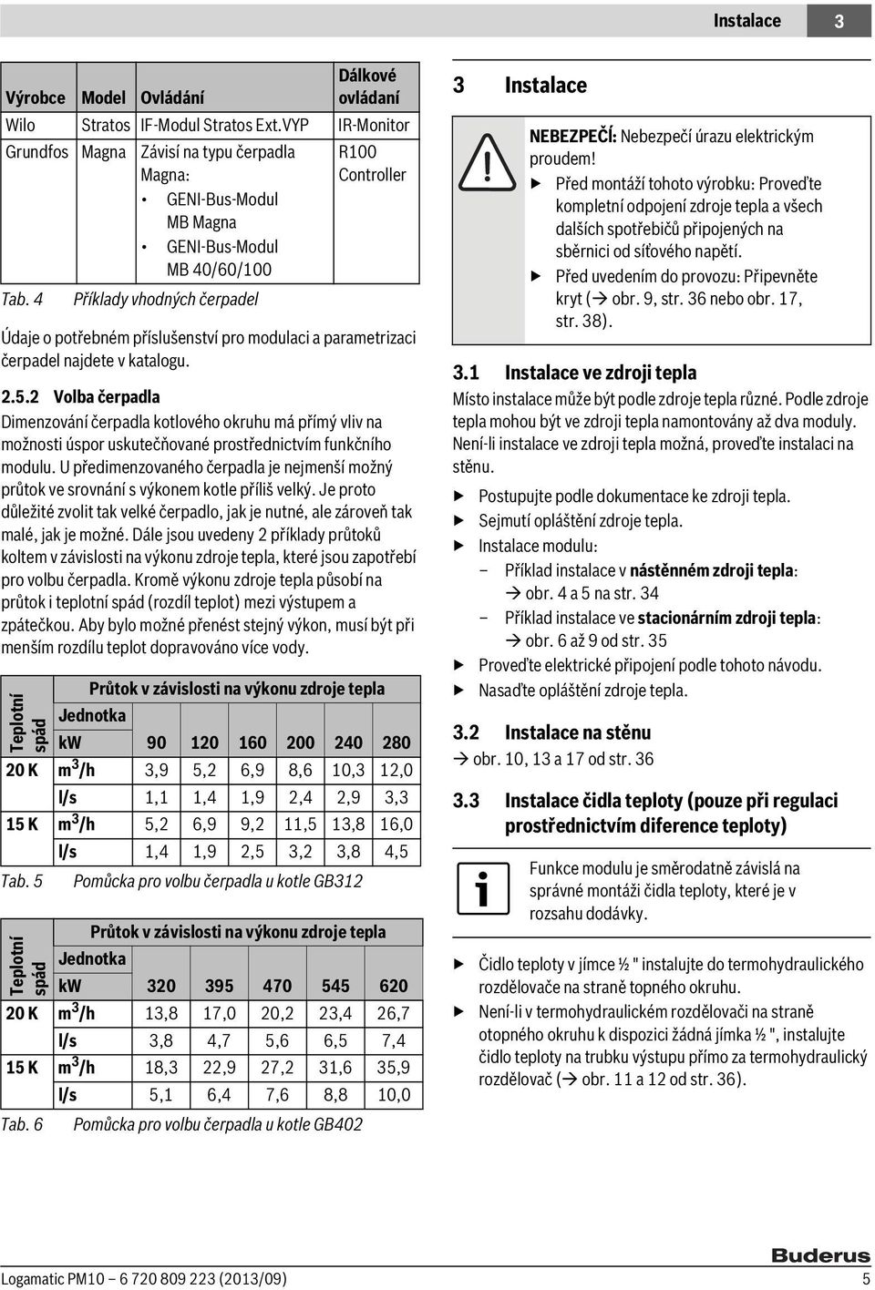 4 Příklady vhodných čerpadel R100 Controller Údaje o potřebném příslušenství pro modulaci a parametrizaci čerpadel najdete v katalogu. 2.5.