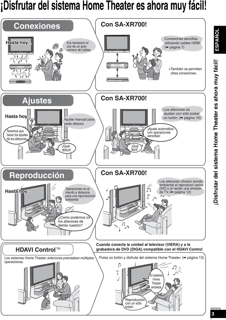 Operaciones en el mando a distancia para una reproducción ambiental Con SA-XR700! Qué fácil! Con SA-XR700! Ajuste automático con operaciones sencillas! También se permiten otras conexiones.