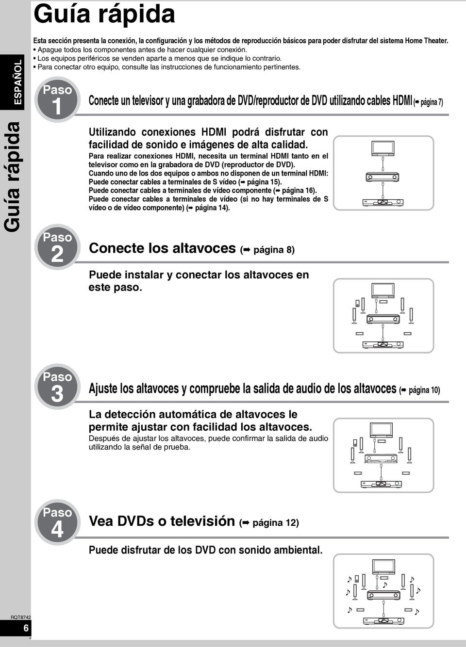 Para conectar otro equipo, consulte las instrucciones de funcionamiento pertinentes.