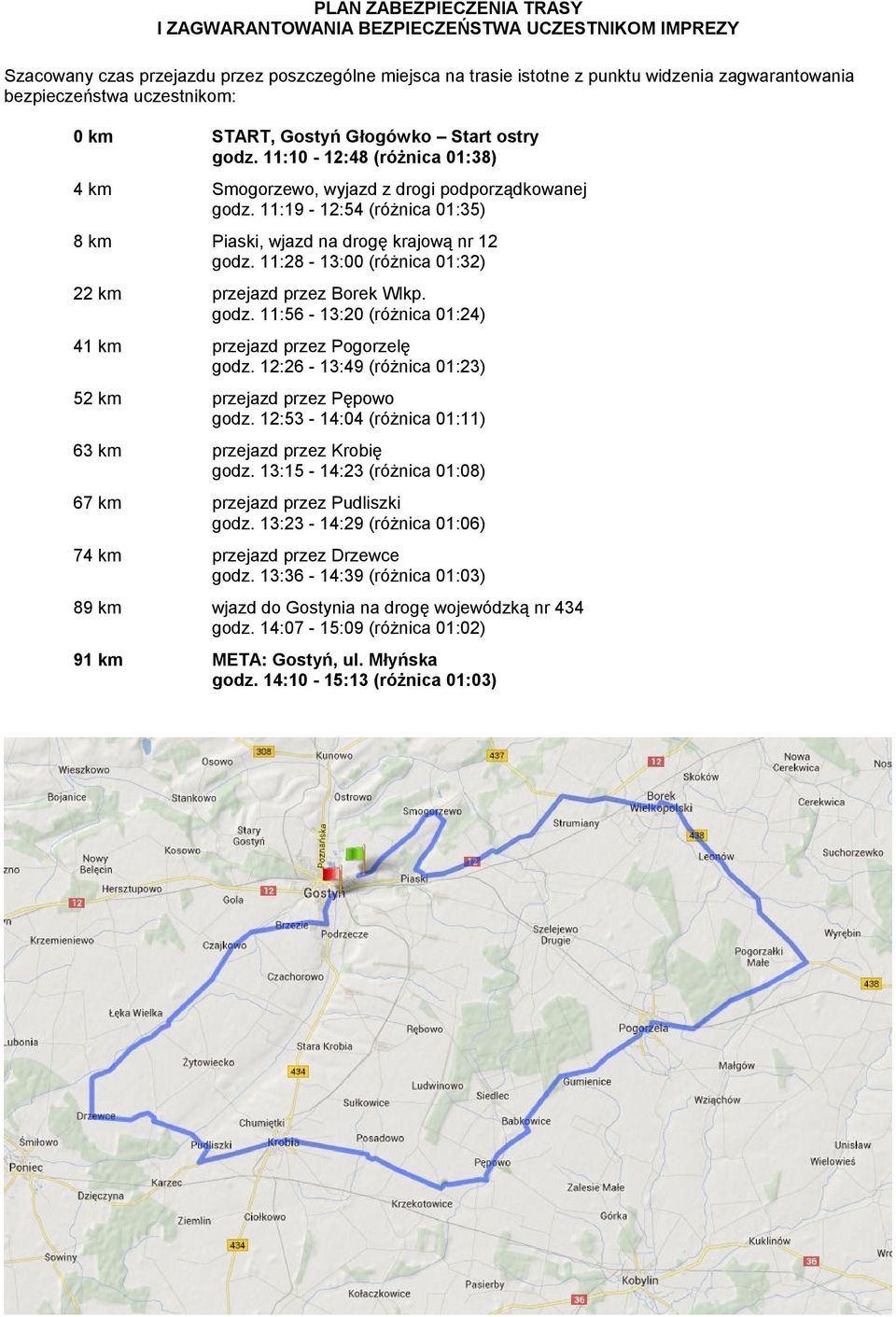 11:19-12:54 (róŝnica 01:35) 8 km Piaski, wjazd na drogę krajową nr 12 godz. 11:28-13:00 (róŝnica 01:32) 22 km przejazd przez Borek Wlkp. godz. 11:56-13:20 (róŝnica 01:24) 41 km przejazd przez Pogorzelę godz.