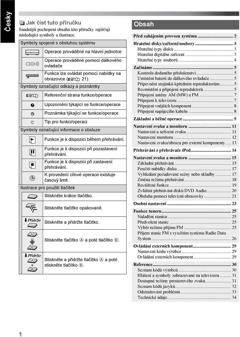 Symboly označující odkazy a poznámky Referenční strana funkce/operace Upozornění týkající se funkce/operace Poznámka týkající se funkce/operace Tip pro funkci/operaci Symboly označující informace o