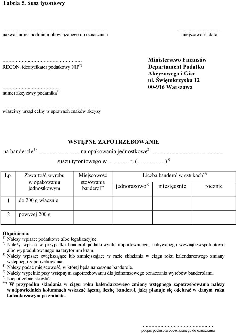 ..) 3) Zawartość wyrobu w opakowaniu jednostkowym Liczba banderol w sztukach 1 do 200 g włącznie