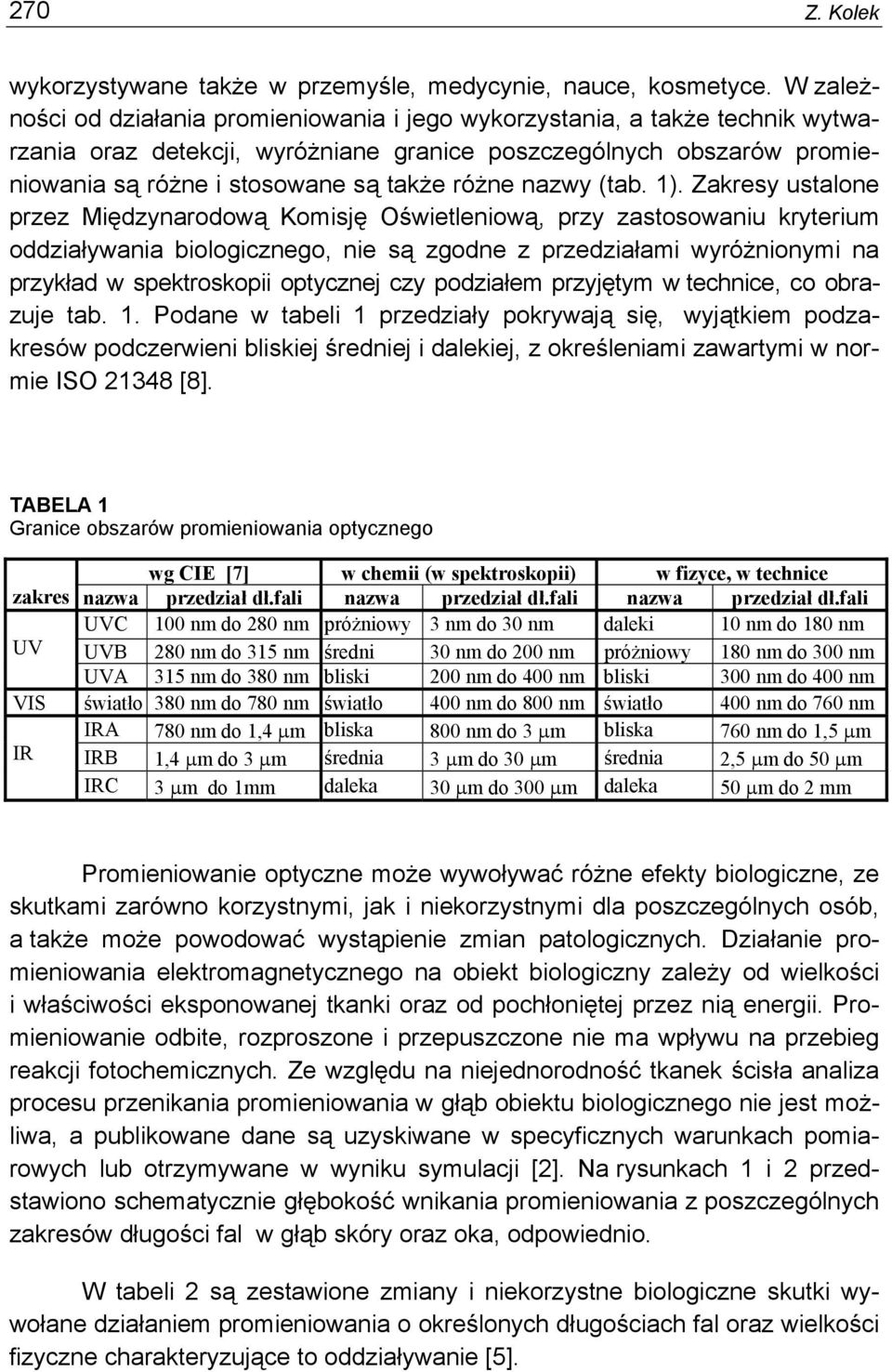 nazwy (tab. 1).