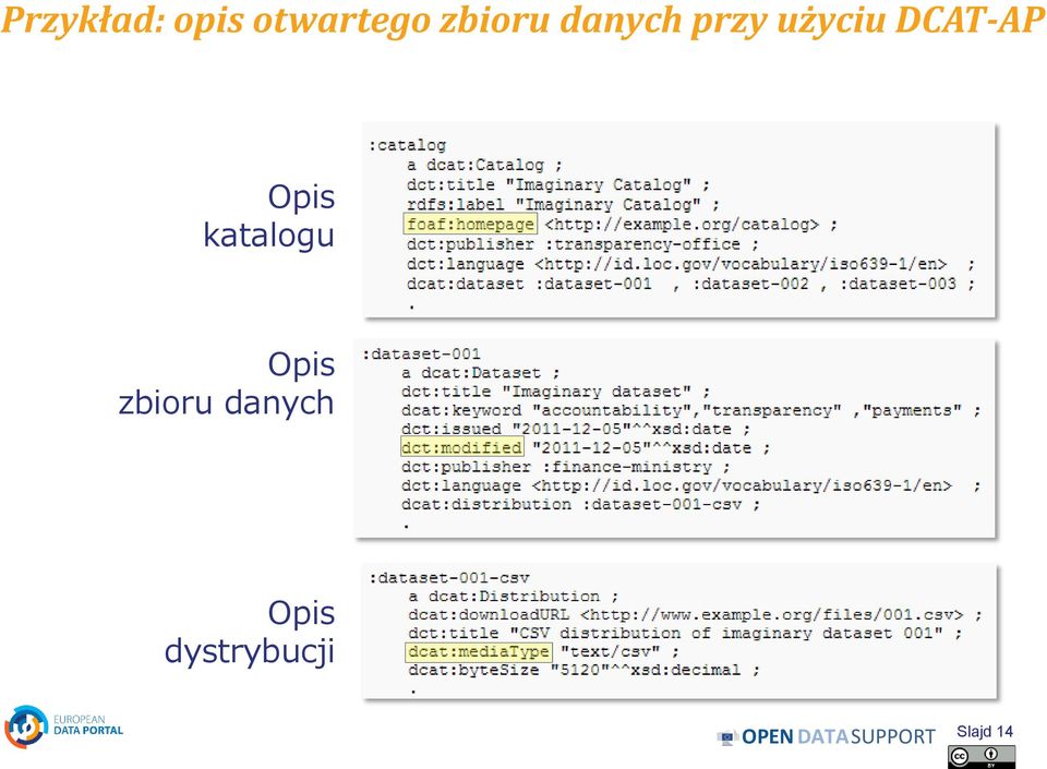 DCAT-AP Opis katalogu Opis