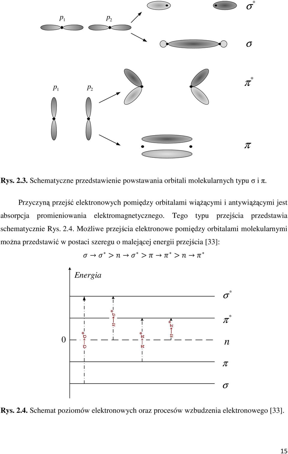 Tego typu przejścia przedstawia schematycznie Rys. 2.4.