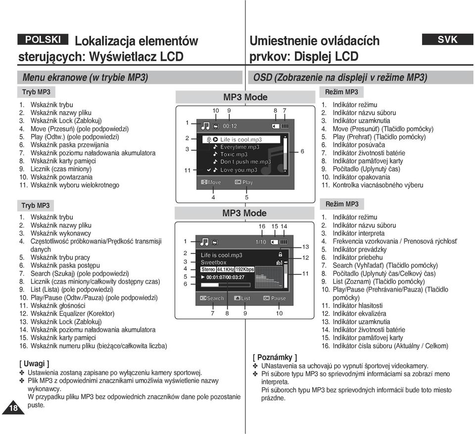 Wskaźnik wyboru wielokrotnego Tryb MP3 1. Wskaźnik trybu 2. Wskaźnik nazwy pliku 3. Wskaźnik wykonawcy 4. Częstotliwość próbkowania/prędkość transmisji danych 5. Wskaźnik trybu pracy 6.